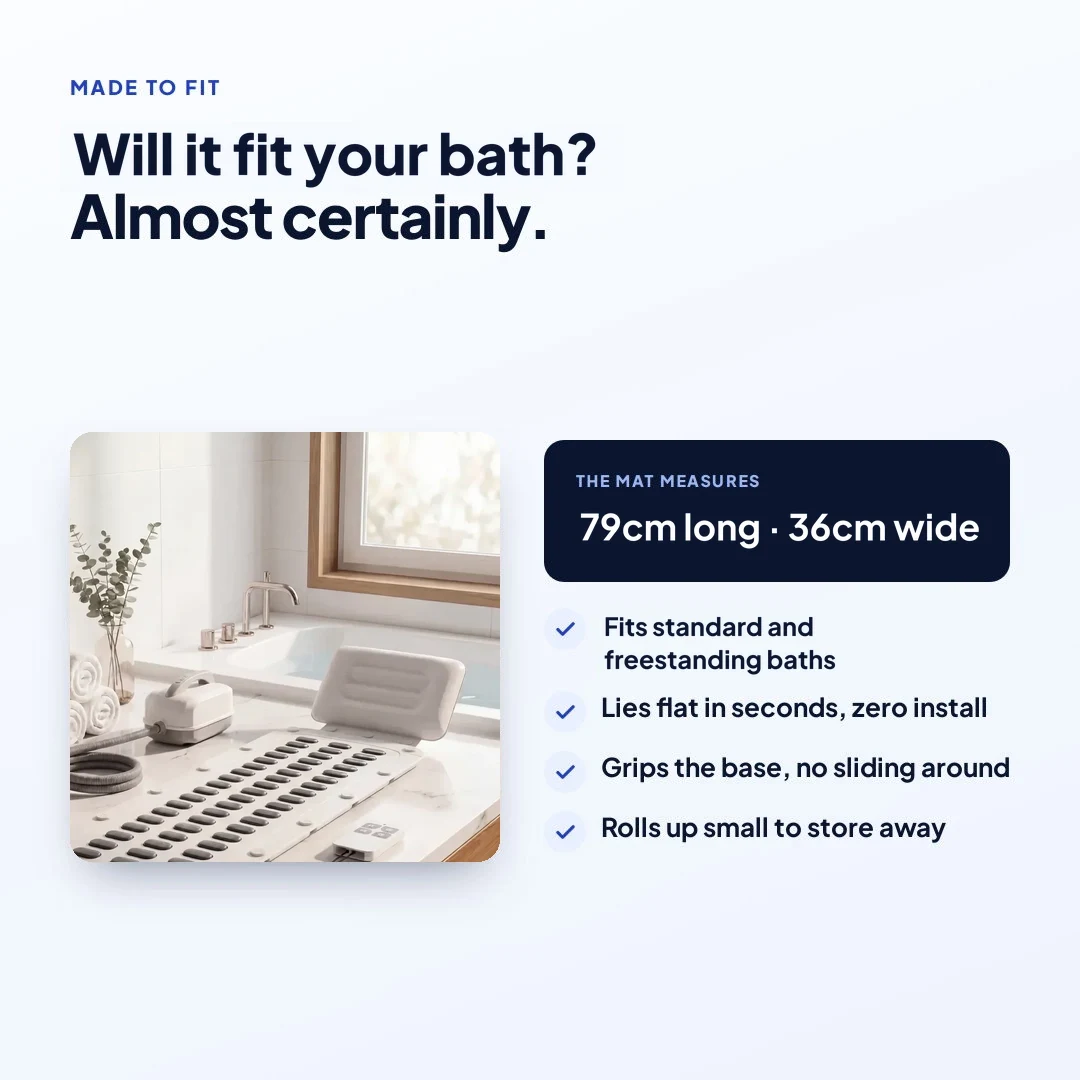Will it fit your bath? The mat measures 79 cm long by 36 cm wide